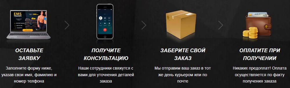 EMS-Trainer заказать прямо сейчас EMS-Trainer заказать прямо сейчас