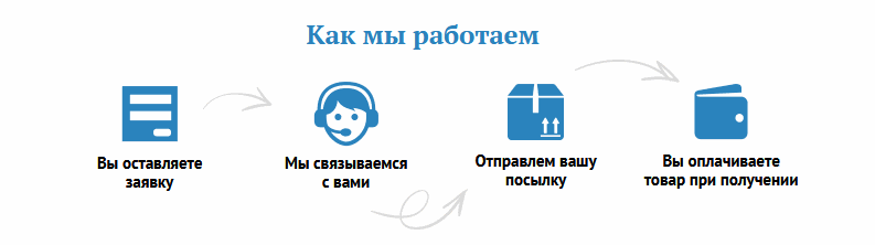 Minoxidil для волос заказать Minoxidil для волос заказать прямо сейчас