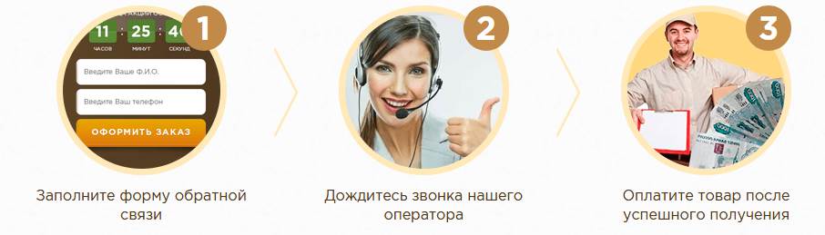 Красная нить из Израиля заказать Красная нить из Израиля заказать прямо сейчас