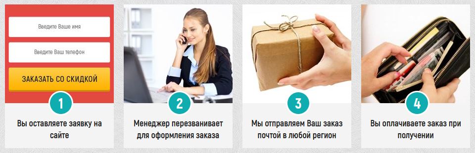 Корсет для спины Power Magnetic заказать прямо сейчас Корсет для спины Power Magnetic заказать прямо сейчас