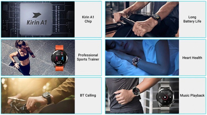 Технические характеристики Huawei Watch GT 2