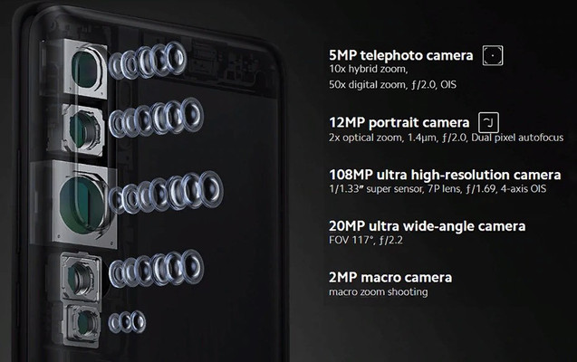 Xiaomi Mi CC9 Pro характеристики